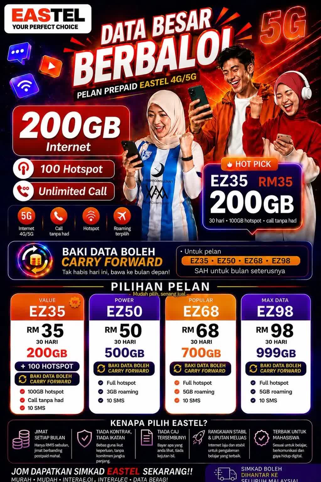 Post media